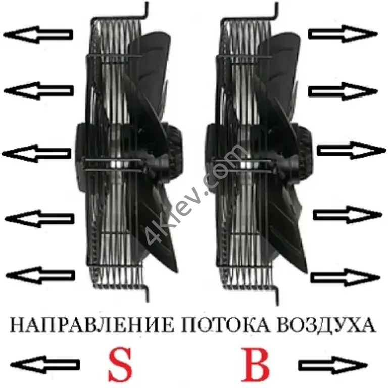 Вентилятор осевой для теплицы, нагнетание, перемешивание воздуха