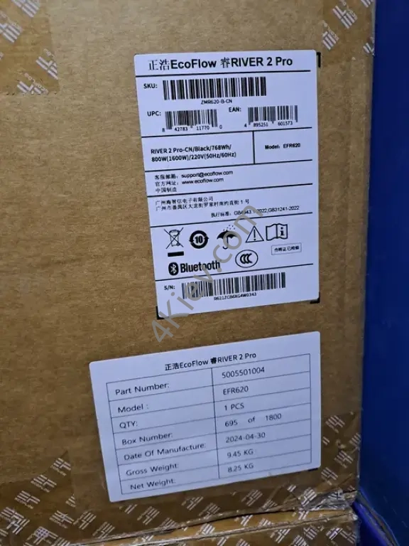 Нові Ecoflow River 2 Pro EU