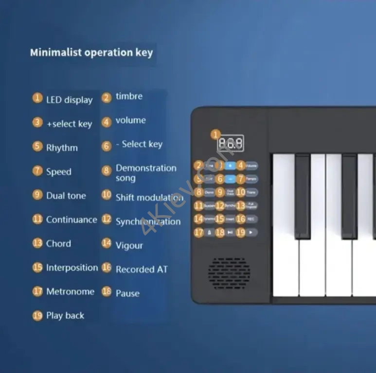Цифрове піаніно